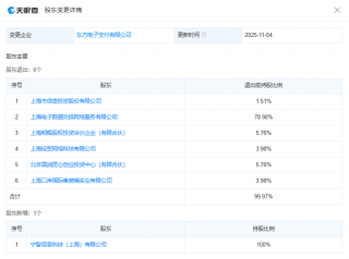 小紅書收購支付牌照